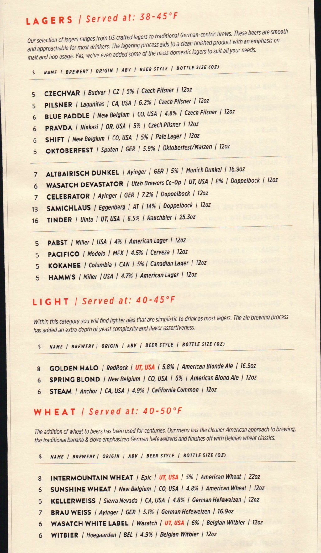 Beer Bar menu 7