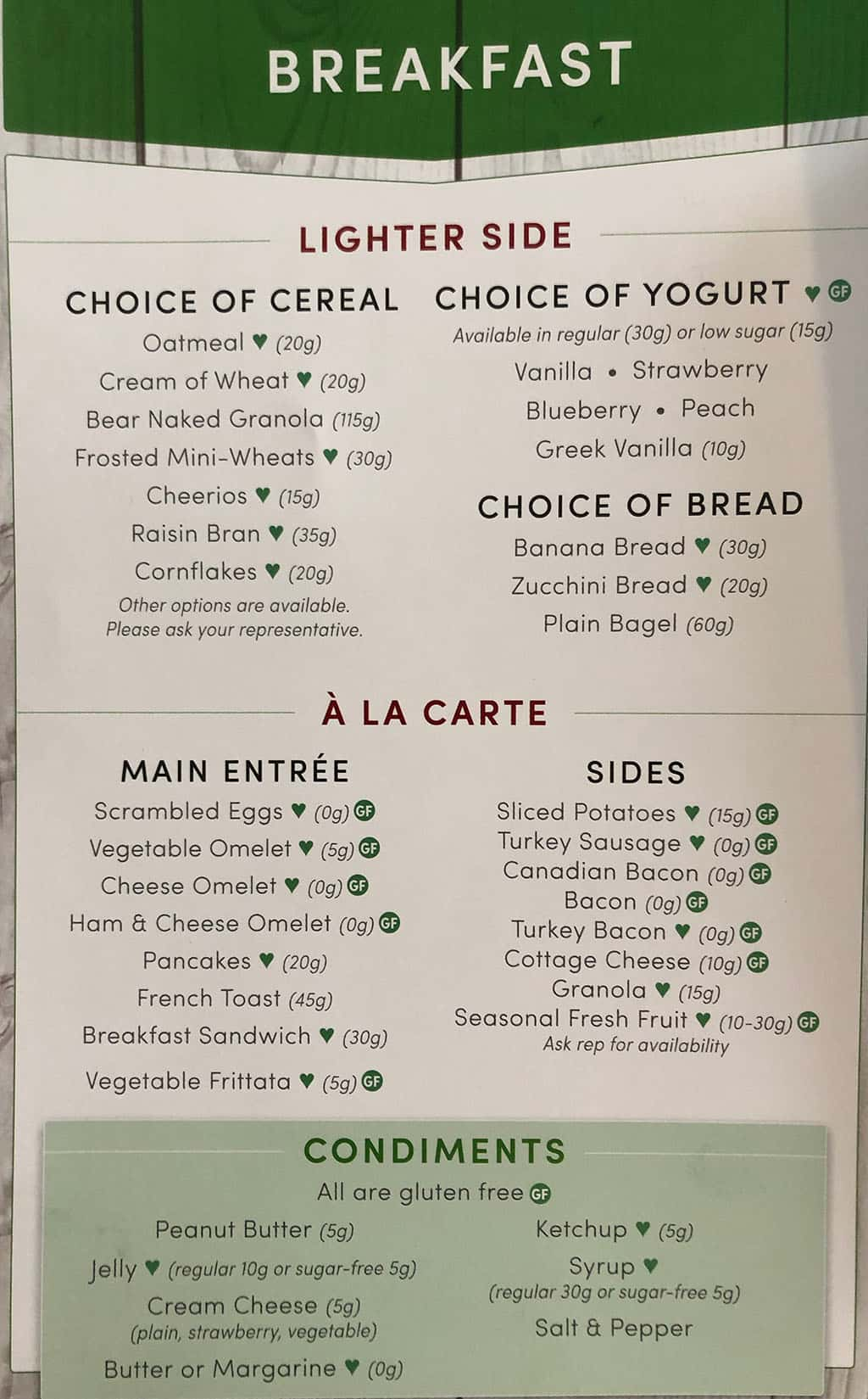 University Of Utah Hospital In Patient menu - breakfast