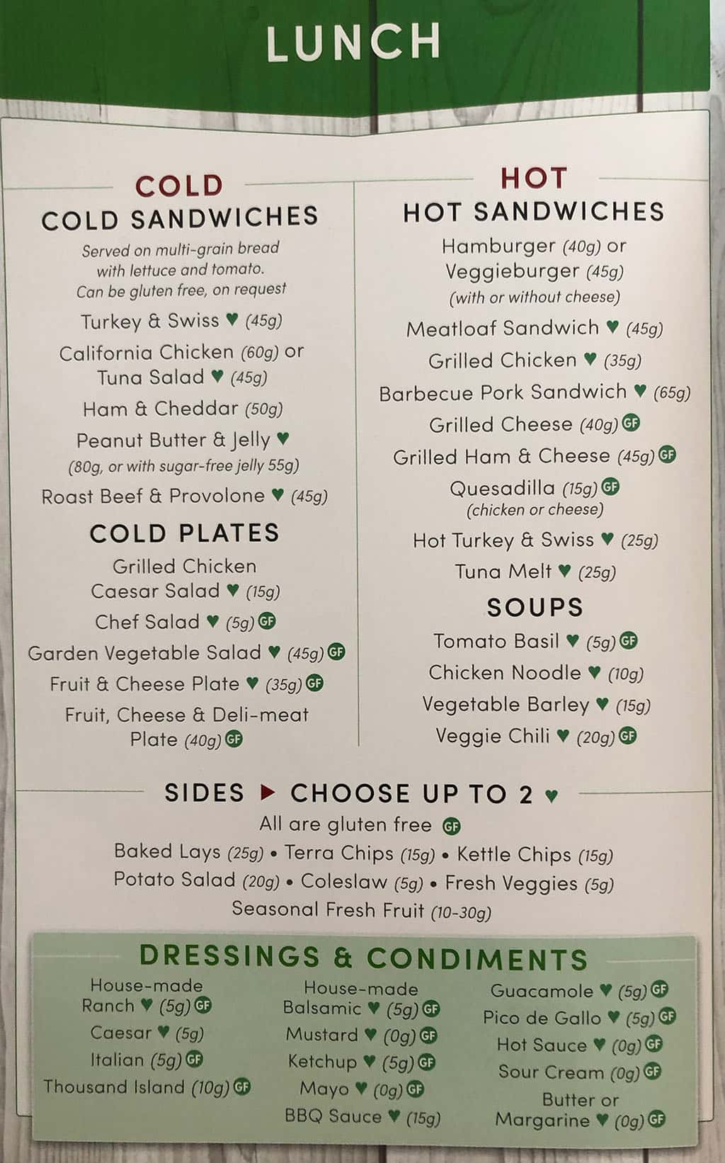 University Of Utah Hospital In Patient menu - lunch