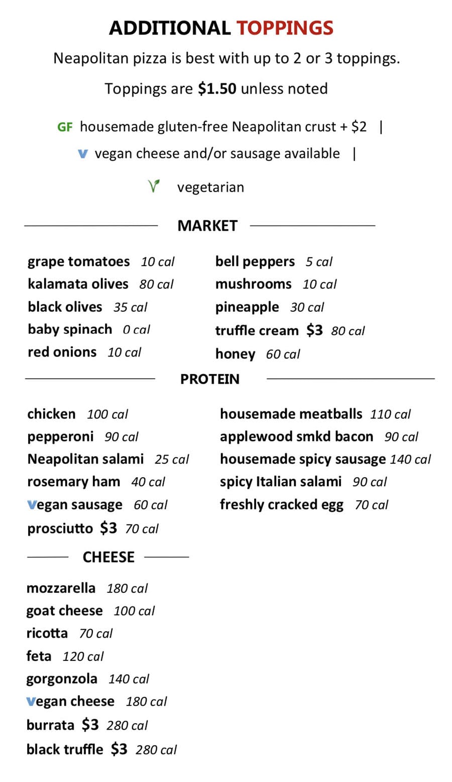 Midici Orem menu - additional toppings