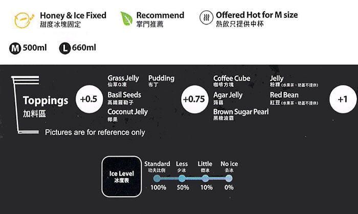 About Tea menu - toppings
