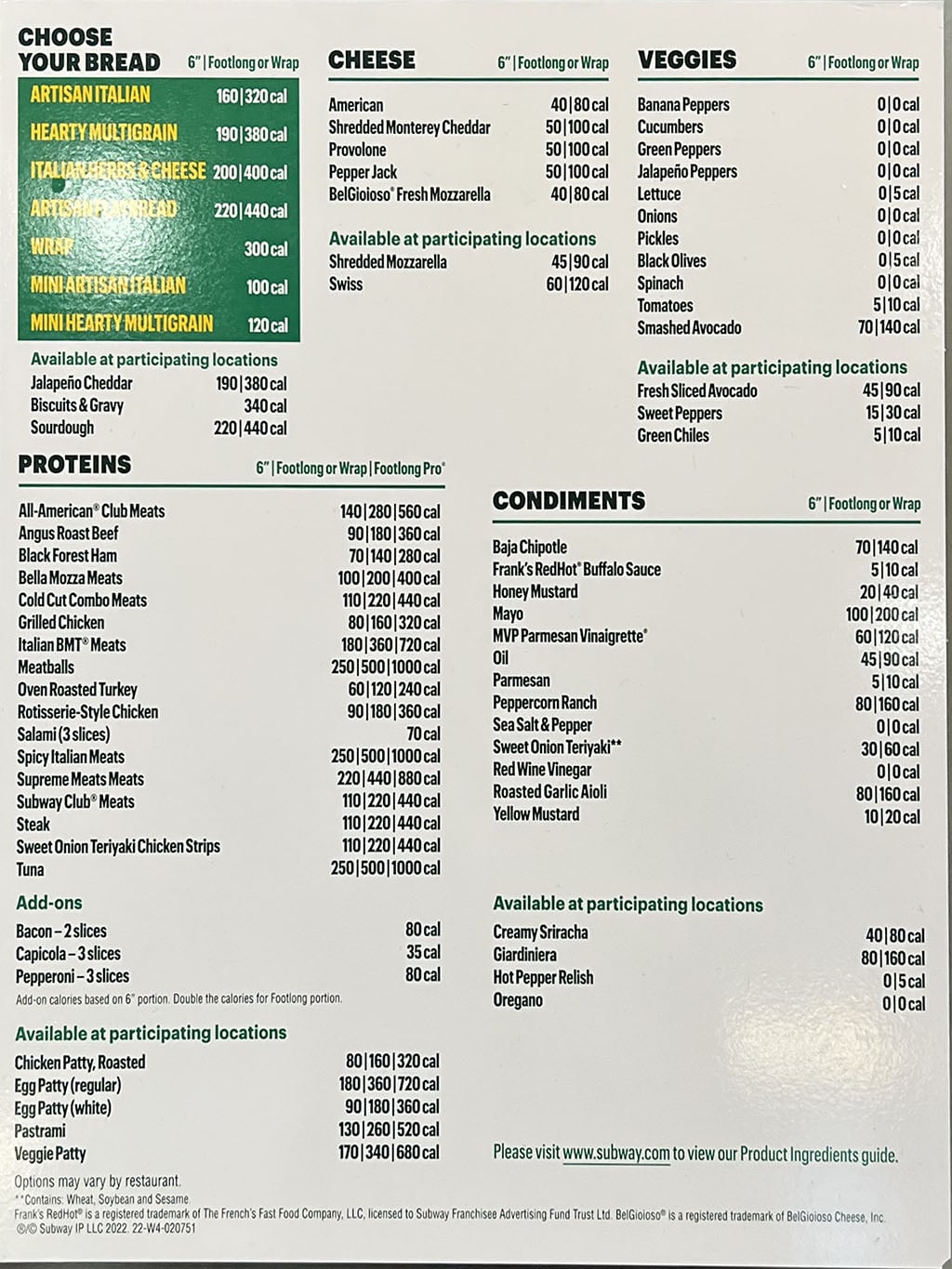 Subway Menu Prices