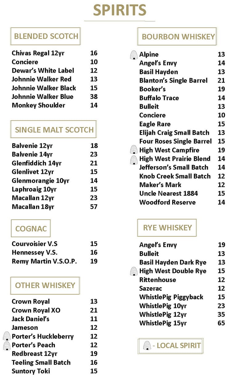 Contribution Bar at Hyatt Regnecy food menu - spirits, continued