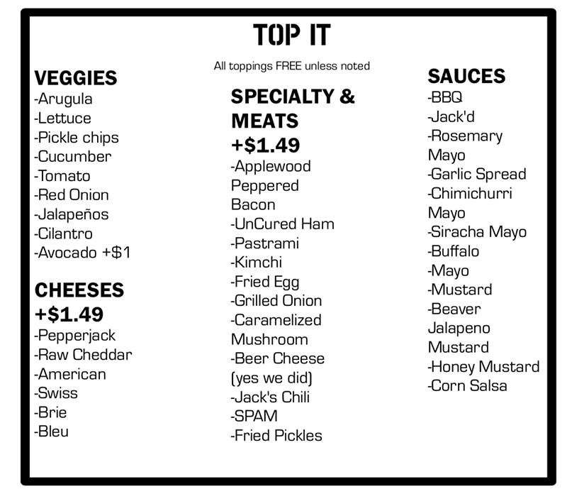 Fat Jack's menu - top it