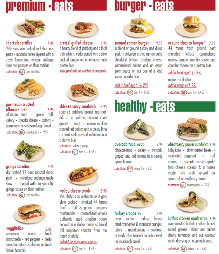 best restaurant short menu best restaurant short menu